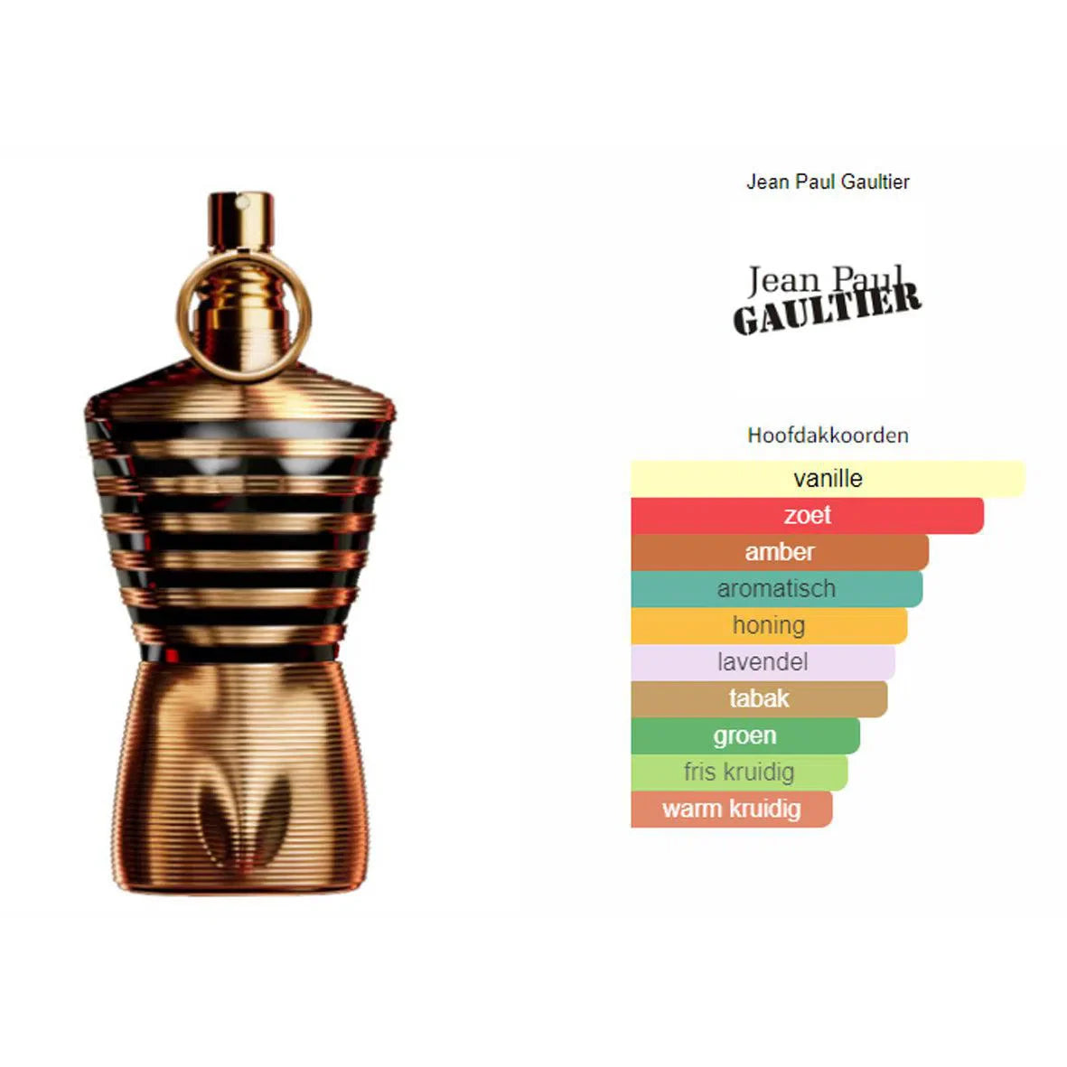 JEAN PAUL GAULTIER JEAN PAUL GAULTIER LE MALE ELIXIR PARFUM 125ML