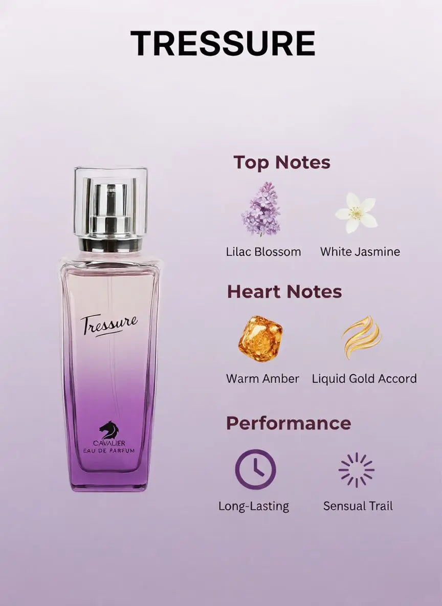 Tressure Eau de Parfum – Elegant Floral Amber Perfume | Long-Lasting Women’s Scent | Soft Floral Warm Amber Fragrance | Feminine Romantic Perfume 100ml