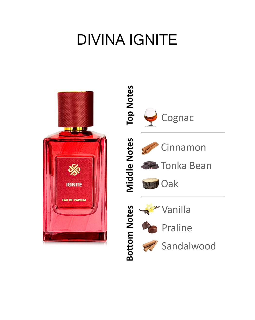 DIVINA IGNITE EAU DE PARFUM FOR WOMEN 100ML