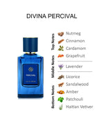DIVINA PERCIVAL EAU DE PARFUM FOR MEN 100ML - Linea De Bella | Divina Perfumesperfumefragrance
